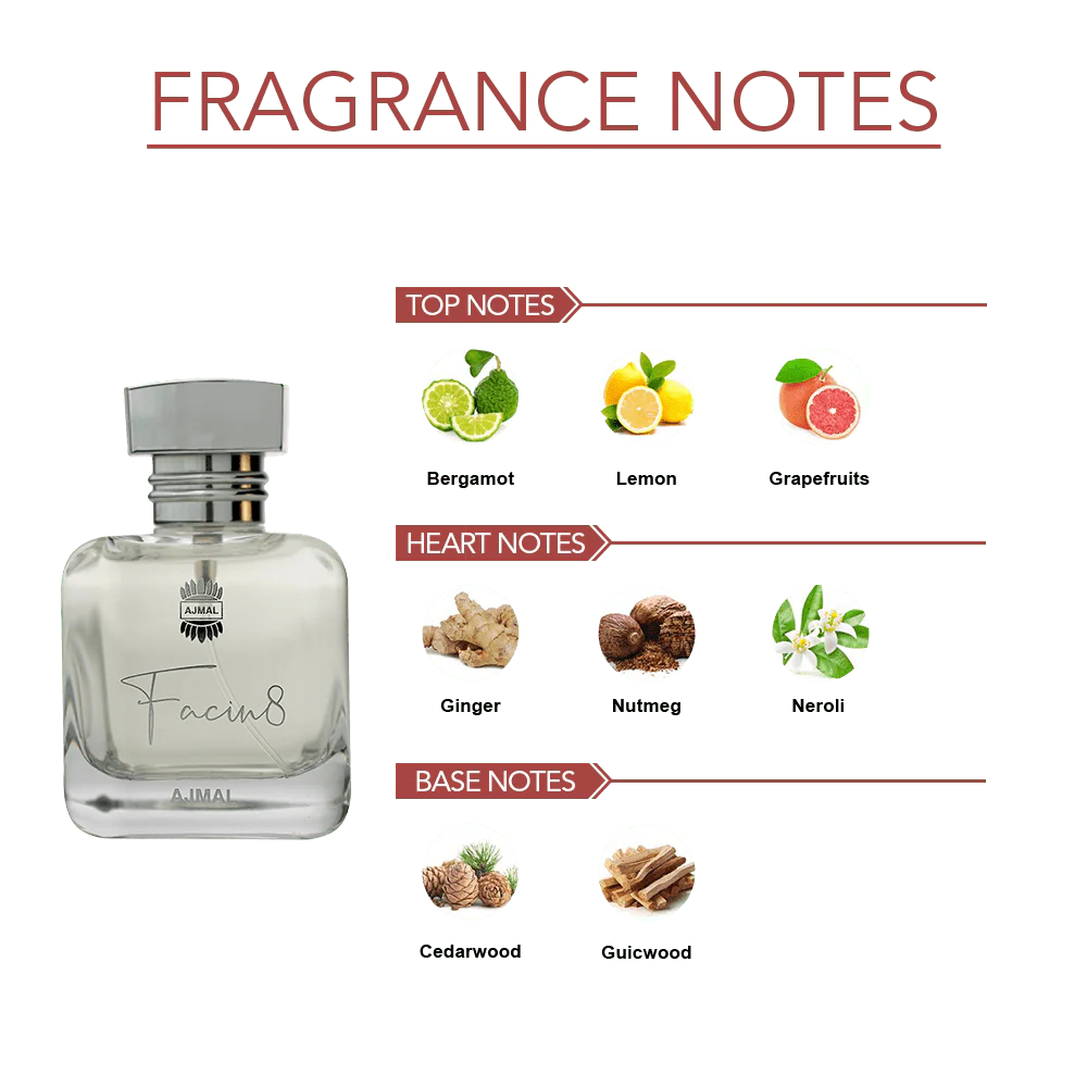 FACIN8 Perfume 100ML for Men