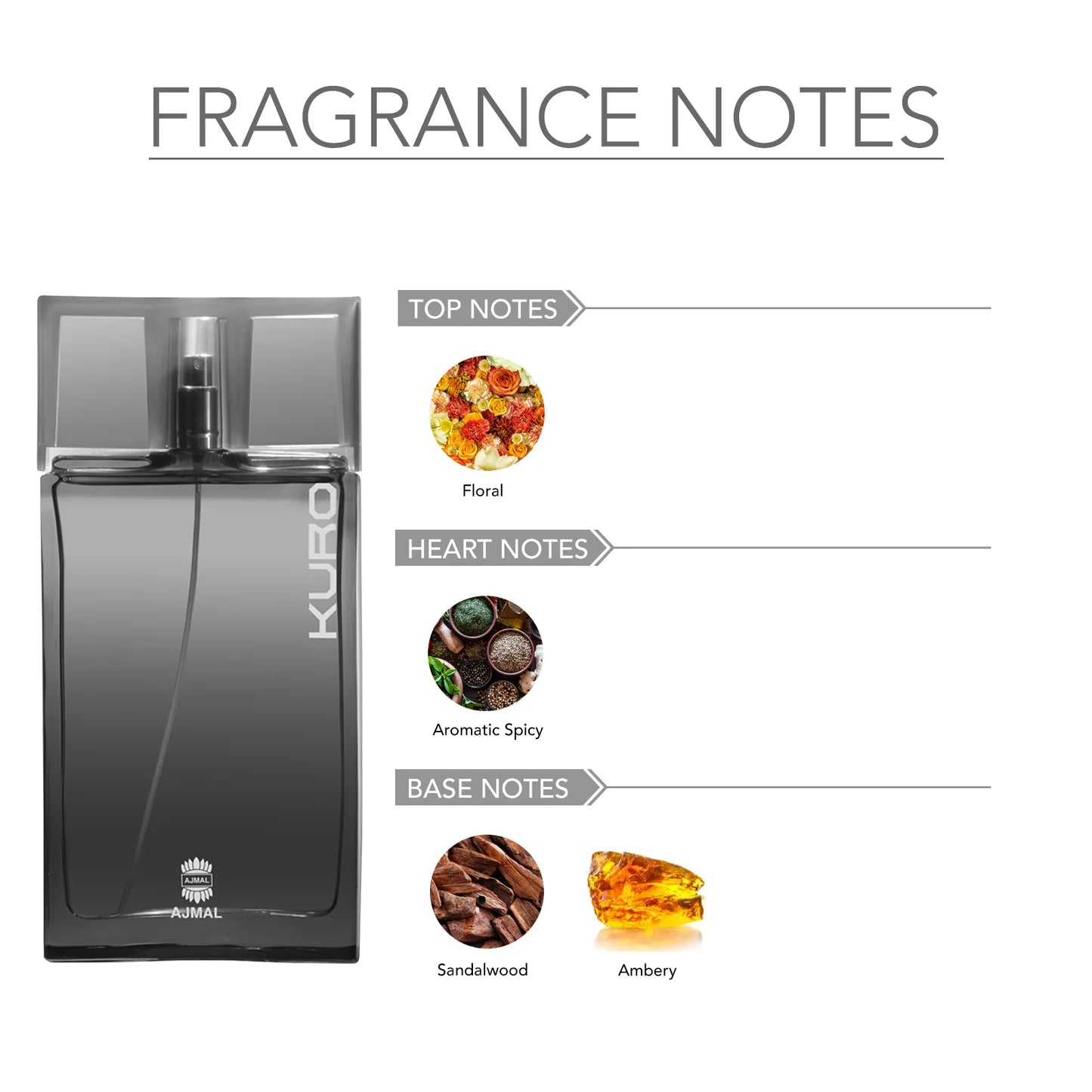 KURO Perfume 90ML for Men