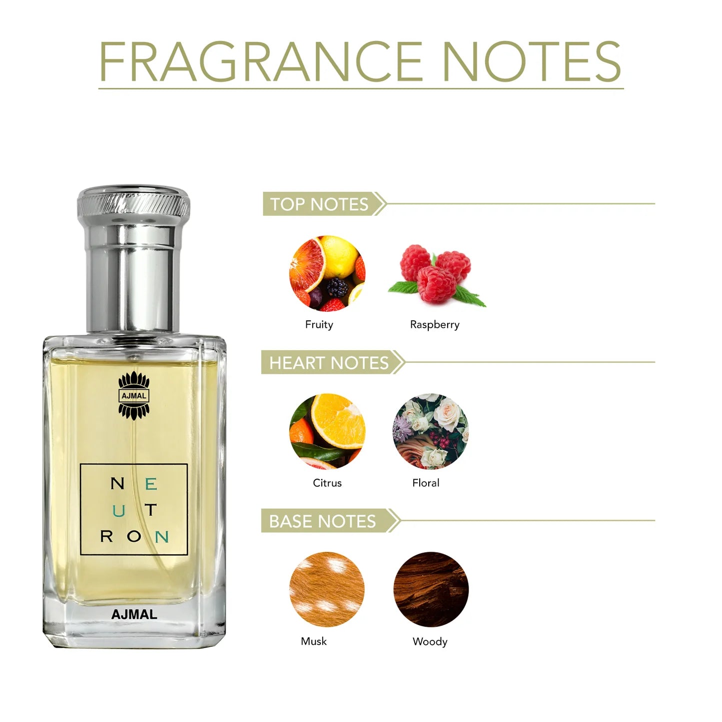 NEUTRON Perfume 100ML for Men